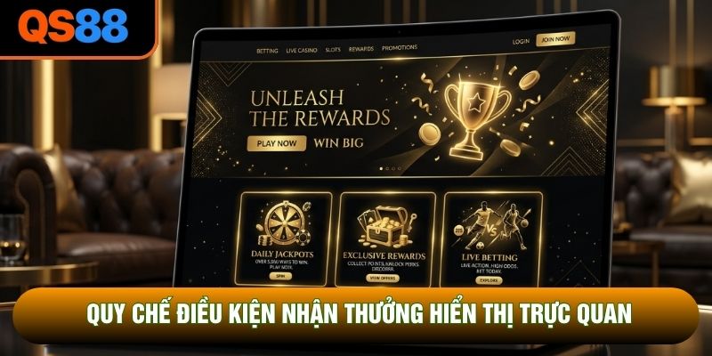 Quy chế điều kiện nhận thưởng hiển thị trực quan Quy chế điều kiện nhận thưởng hiển thị trực quan